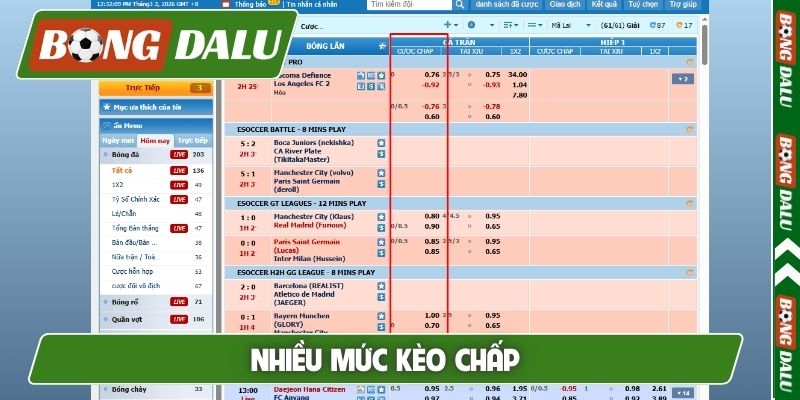 Nhiều mức kèo chấp
